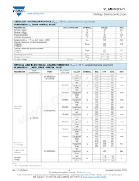 VLMRGB343-ST-UV-RS Datasheet Pagina 2