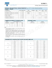 VLMW11R2S2-5K8L-08 Datasheet Page 2