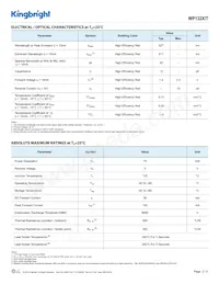 WP132XIT Datasheet Page 2