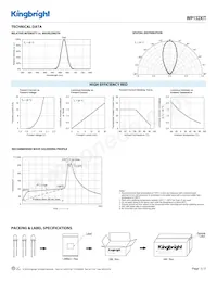 WP132XIT Datasheet Page 3