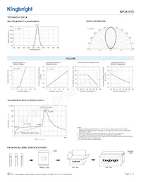 WP3A10YD Datasheet Page 3