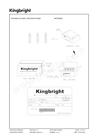 WP3A8GD Datasheet Pagina 4