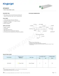 WP4060GD Datasheet Copertura