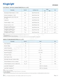 WP4060ID Datasheet Pagina 2