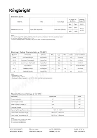 WP5603SIDL/SD/J3 Datasheet Pagina 2