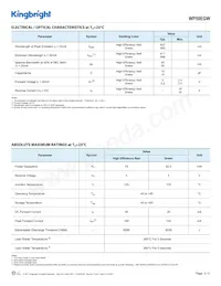 WP59EGW Datasheet Pagina 2