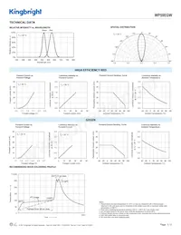 WP59EGW Datenblatt Seite 3