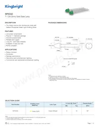 WP63GD Datasheet Copertura