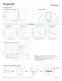 WP7083SED/J3 Datasheet Pagina 3