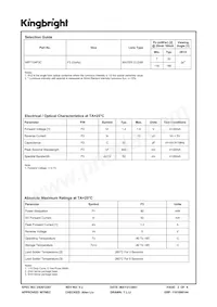 WP7104F3C Datasheet Pagina 2