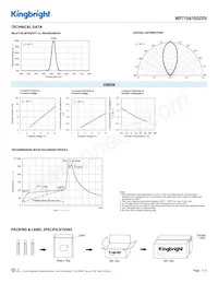 WP710A10GD5V Datasheet Pagina 3