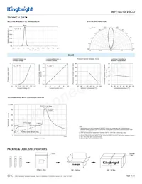 WP710A10LVBC/D Datenblatt Seite 3