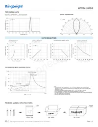 WP710A10SRD/E Datasheet Page 3