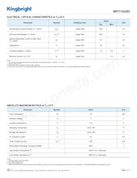 WP7113SURC Datasheet Pagina 2