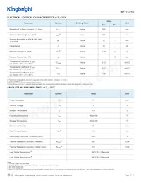 WP7113YD 데이터 시트 페이지 2