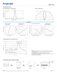 WP7113YD Datasheet Pagina 3