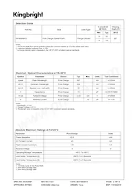 WP908A8ND Datasheet Page 2