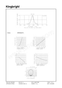 WP908A8YD Datasheet Page 3