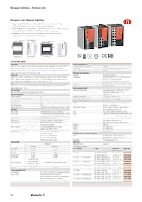 1286770000 Datasheet Page 12