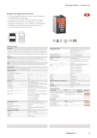 1286770000 Datasheet Pagina 15