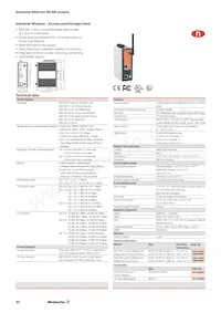 1286770000 Datasheet Pagina 20