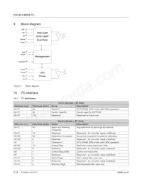 1416716 Datasheet Page 6