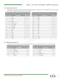 90-00002-A0 Datasheet Page 5