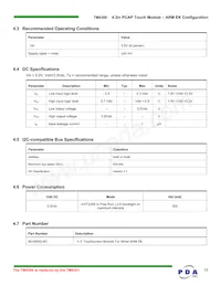 90-00002-A0 Datasheet Page 17