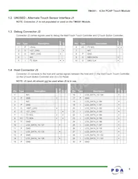 90-00002-C0 Datasheet Page 5