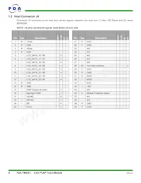 90-00002-C0 Datasheet Page 6