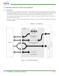 90-00002-C0 Datasheet Page 10