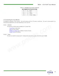 90-00002-C0 Datasheet Page 15