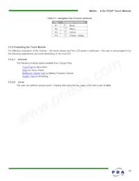 90-00002-C0 Datasheet Pagina 15