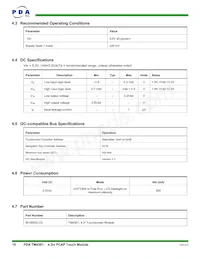 90-00002-C0 Datasheet Pagina 18