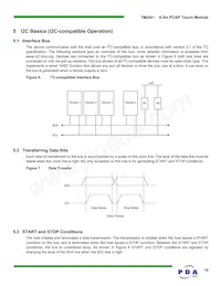 90-00002-C0 Datasheet Pagina 19