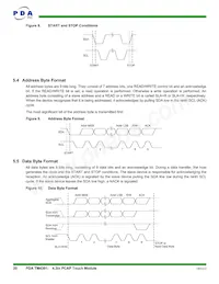 90-00002-C0 Datasheet Pagina 20