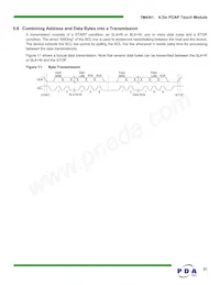 90-00002-C0 Datasheet Pagina 21