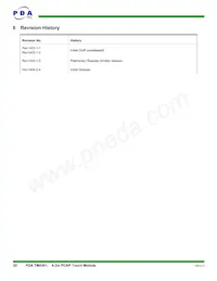 90-00002-C0 Datasheet Page 22