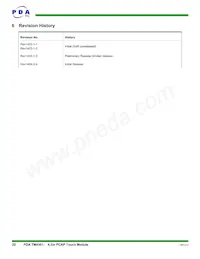 90-00002-C0 Datasheet Pagina 22