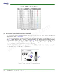 90-00036-A0 Datasheet Page 14