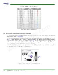 90-00036-A0 Datasheet Pagina 14