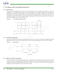 90-00036-A0 Datasheet Pagina 22