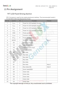 A13-LCD7-TS Datasheet Pagina 5