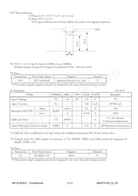 AA057VF02 Datasheet Page 6