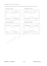 AA057VF02 Datasheet Pagina 12