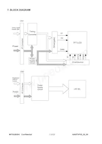 AA057VF02 Datasheet Page 13