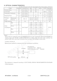 AA057VF02 Datasheet Pagina 16