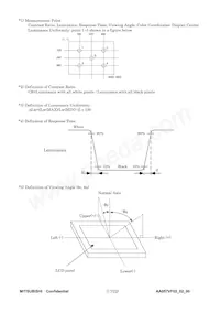 AA057VF02 Datasheet Page 17