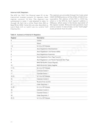 ABCU-571NRZ Datasheet Page 11
