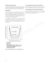 AFBR-5103PZ Datasheet Page 14